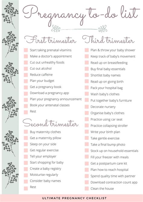 Deanec64 Pregnancy list .